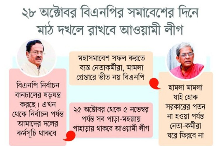 রাজনীতিতে নতুন উত্তাপ